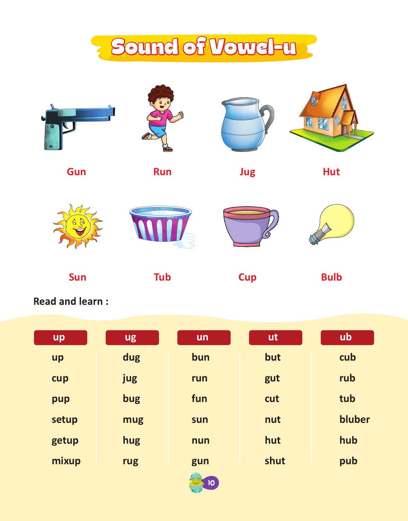 ALL IN ONE LKG READING-LKG