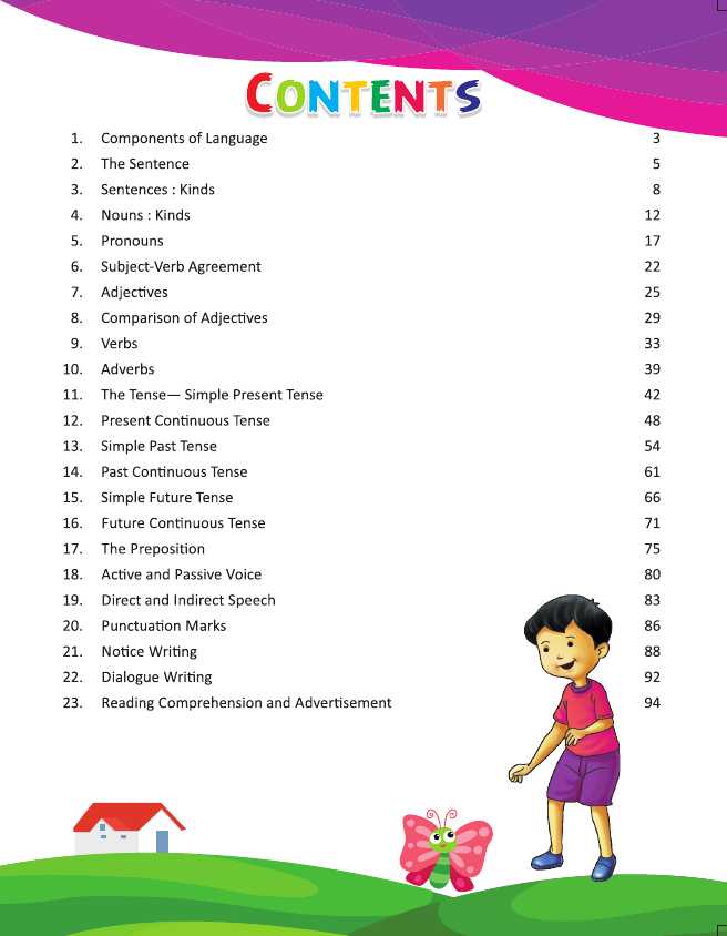 MASTERING ENGLISH GRAMMAR & CONVERSATION-6