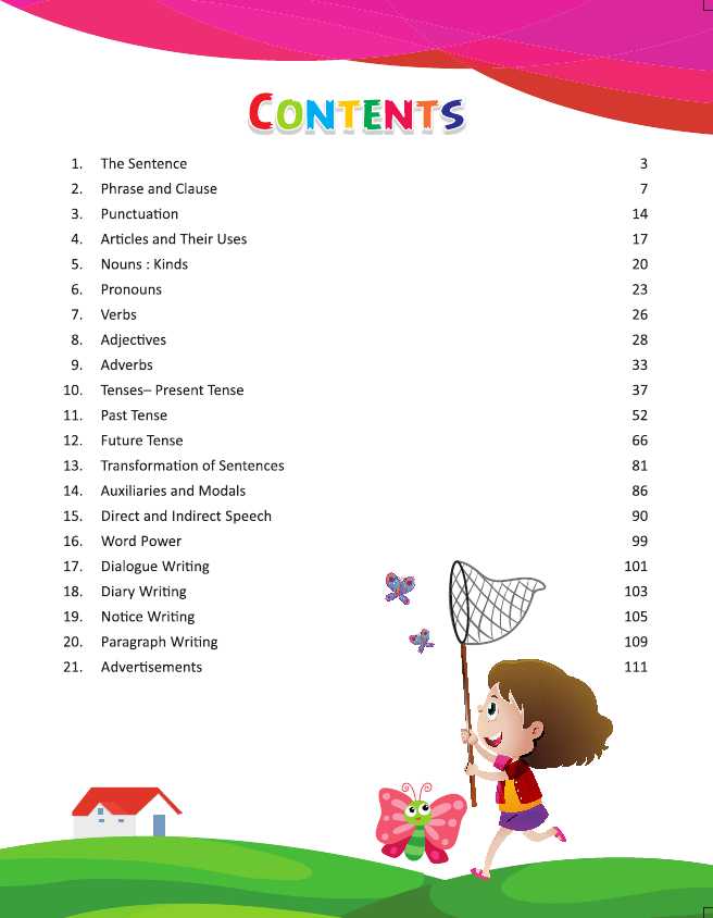 Mastering English Grammar-8