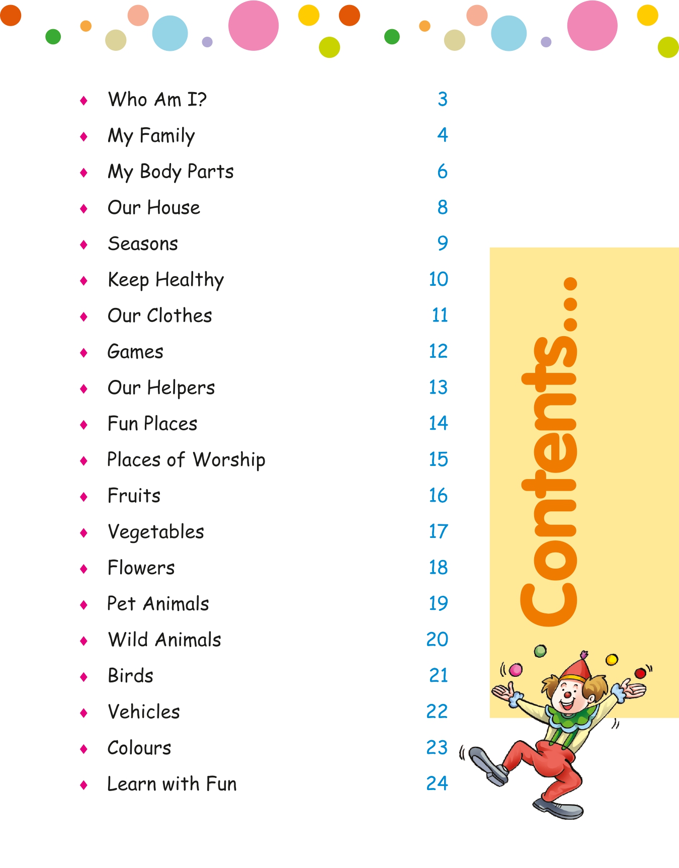 GENERAL AWARENESS-PRE NURSERY
